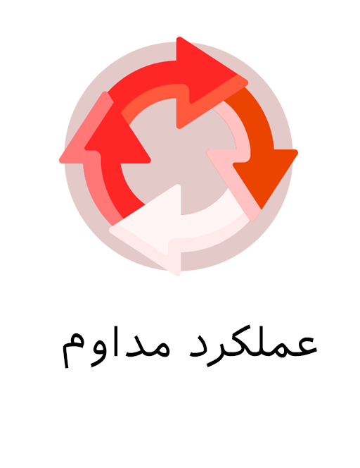 عملکرد مداوم